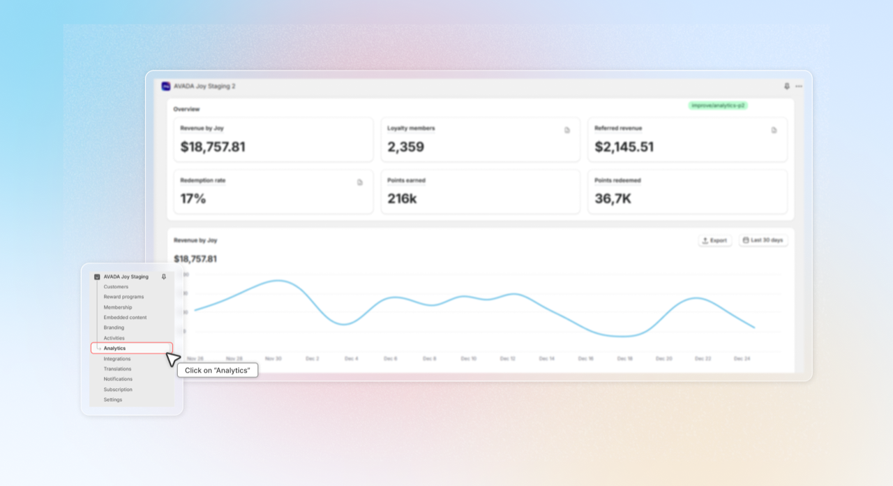Analytics